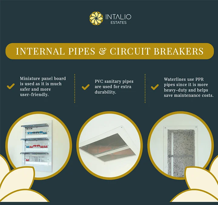 Pipes and Breakers Intalio Estates CDO property