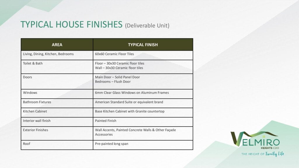 Velmiro Heights CDO House Finishes