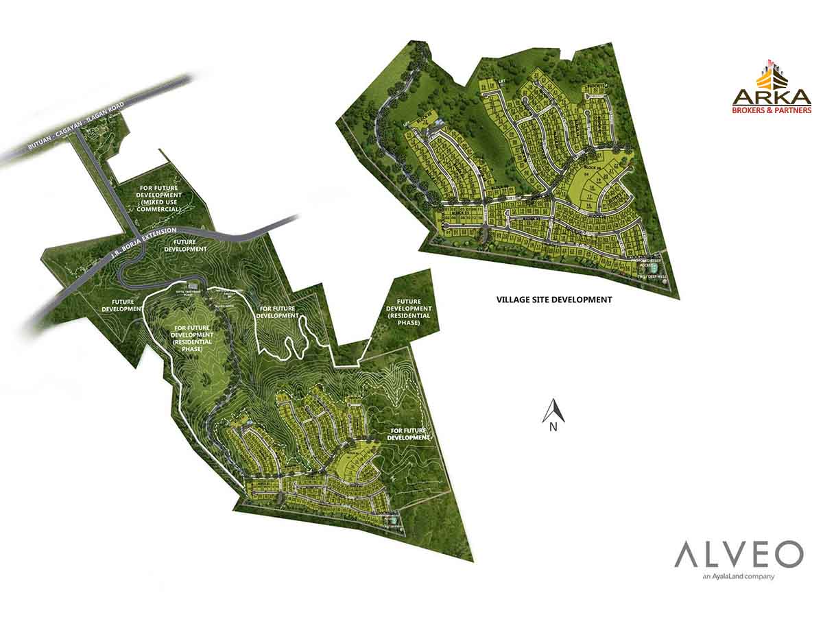 Alveo CDO SDP Updated GMC ARKA